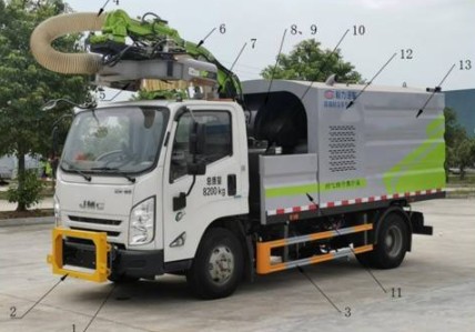 綜合養(yǎng)護(綠籬修剪車)的結構組成圖片 綜合養(yǎng)護(綠籬修剪車)的結構組成圖片